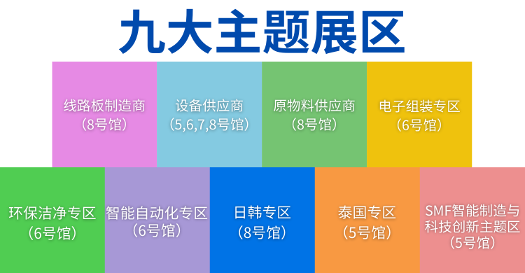 國際電子電路（深圳）展覽會HKPCA Show下周三開幕，會議大咖云集，精彩議題搶先揭曉