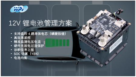 創(chuàng)新賦能智慧出行，大聯(lián)大世平12V鋰電池方案獲“金輯獎之最佳技術(shù)實踐應(yīng)用”獎 認(rèn)可