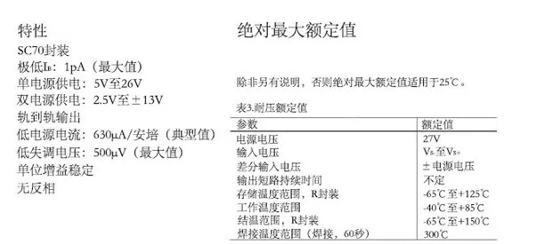 運算放大器輸出電壓反向問題：正確選型，輕松化解！