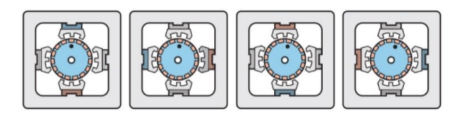 從全步到微步:深入理解步進電機的控制方式 從全步到微步:深入理解步進電機的控制方式