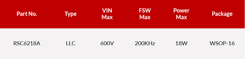 瑞森半導體新品攻略—小功率、小體積、高效率！LED驅動模塊RSC6218A