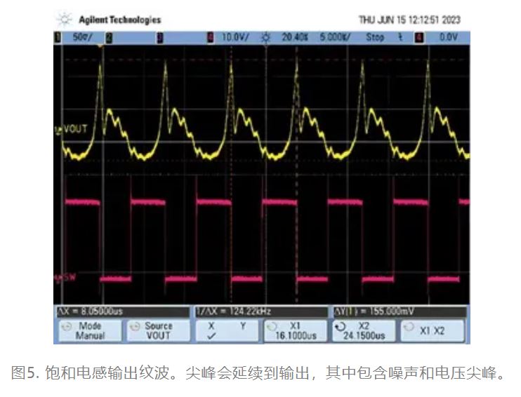 為什么我的電源會(huì)出現(xiàn)振鈴和過(guò)熱？