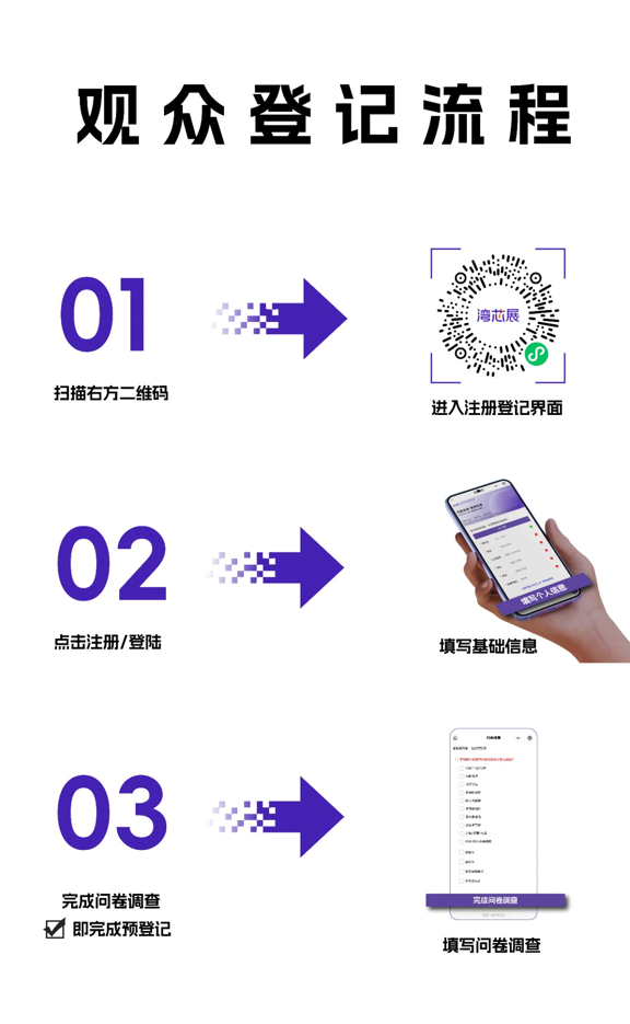 灣芯展2025預(yù)登記啟動！10月深圳共襄半導(dǎo)體盛宴