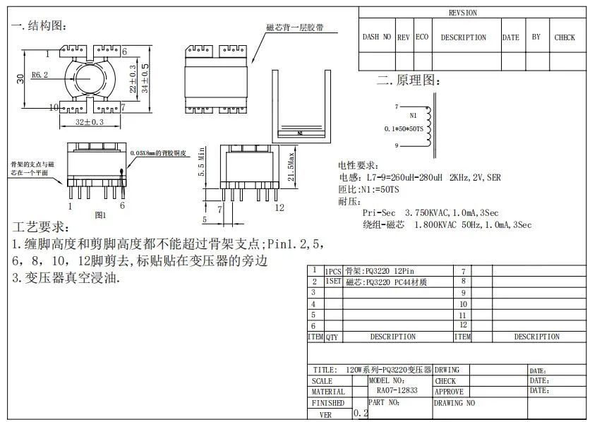 RS瑞森半導(dǎo)體LLC恒流方案在路燈照明的案例分享