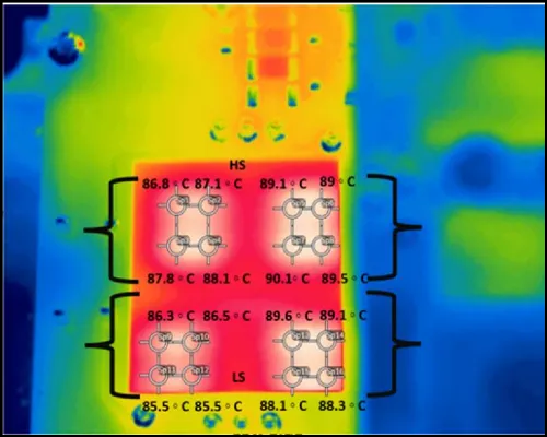 電驅(qū)逆變器SiC功率模塊芯片級(jí)熱分析