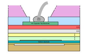 善用可靠且性價(jià)比高的隔離技術(shù)來(lái)應(yīng)對(duì)高電壓設(shè)計(jì)挑戰(zhàn)