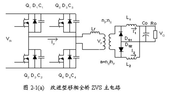 改進(jìn)型移相全橋ZVS DC－DC變換器的特點應(yīng)用及控制電路設(shè)計