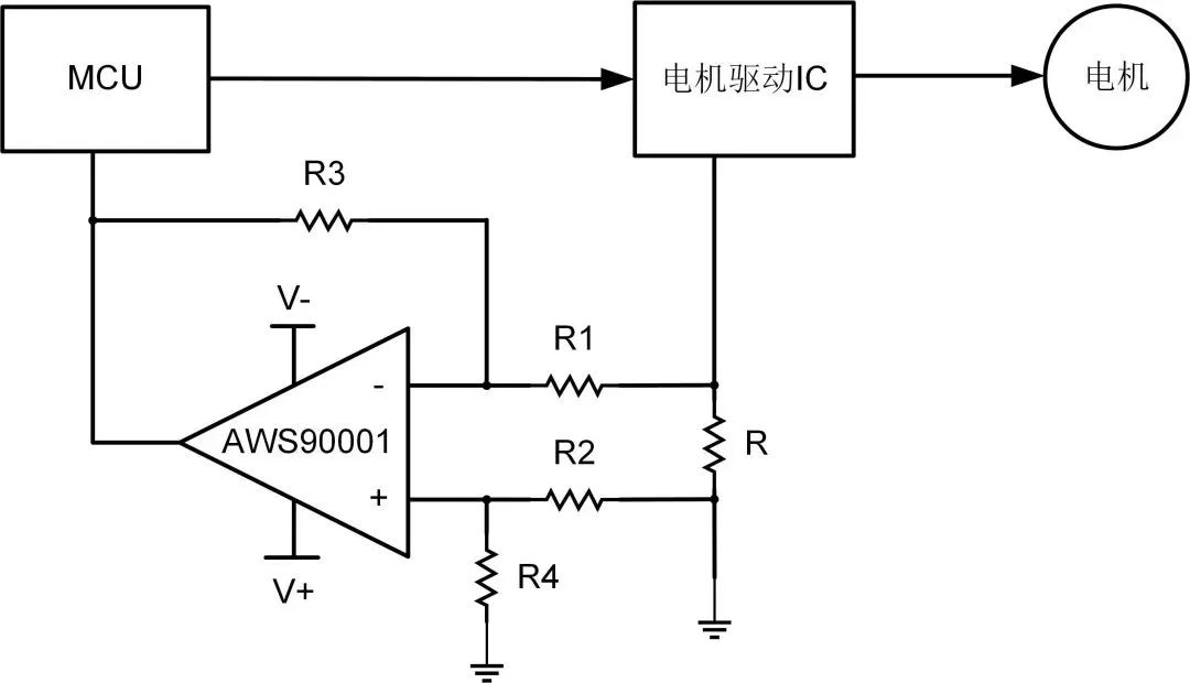 艾為電子：鼎鼎大名的運(yùn)算放大器，你知多少？