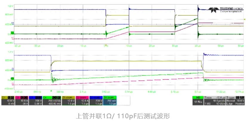 一款適用于光伏應(yīng)用的半橋評(píng)估板設(shè)計(jì)