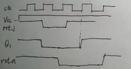 復(fù)位電路很簡單，但卻有很多門道