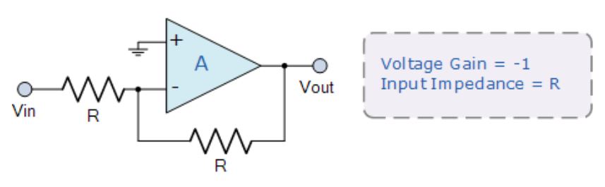 運(yùn)算放大器的8種應(yīng)用電路，您都了解嗎？