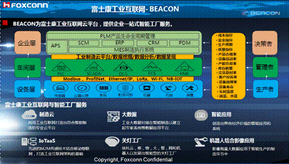 熄燈不停產(chǎn)，這樣的超級(jí)工廠是如何打造出來(lái)的？