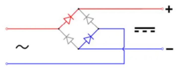 橋式整流器好用 但這一點(diǎn)要特別注意！