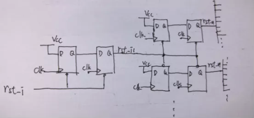 復(fù)位電路很簡單，但卻有很多門道