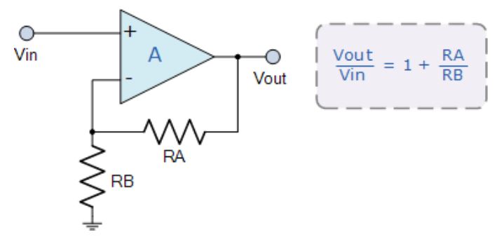 運(yùn)算放大器的8種應(yīng)用電路，您都了解嗎？