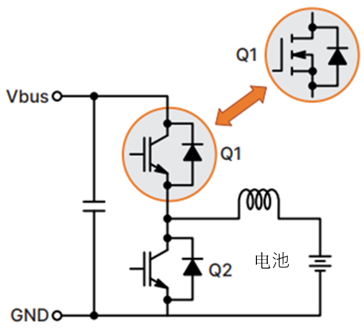 如何通過SiC增強(qiáng)電池儲(chǔ)能系統(tǒng)？