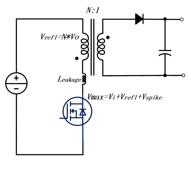 工業(yè)應(yīng)用中輔助電源技術(shù)綜述