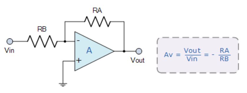 運(yùn)算放大器的8種應(yīng)用電路，您都了解嗎？