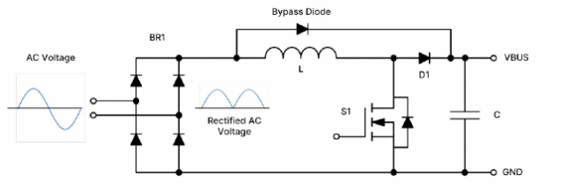 破解工業(yè)電池充電器難題：升壓or圖騰柱？SiC PFC拓?fù)溥x擇策略