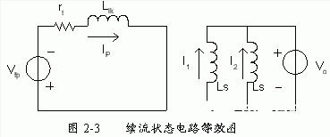 改進(jìn)型移相全橋ZVS DC－DC變換器的特點應(yīng)用及控制電路設(shè)計