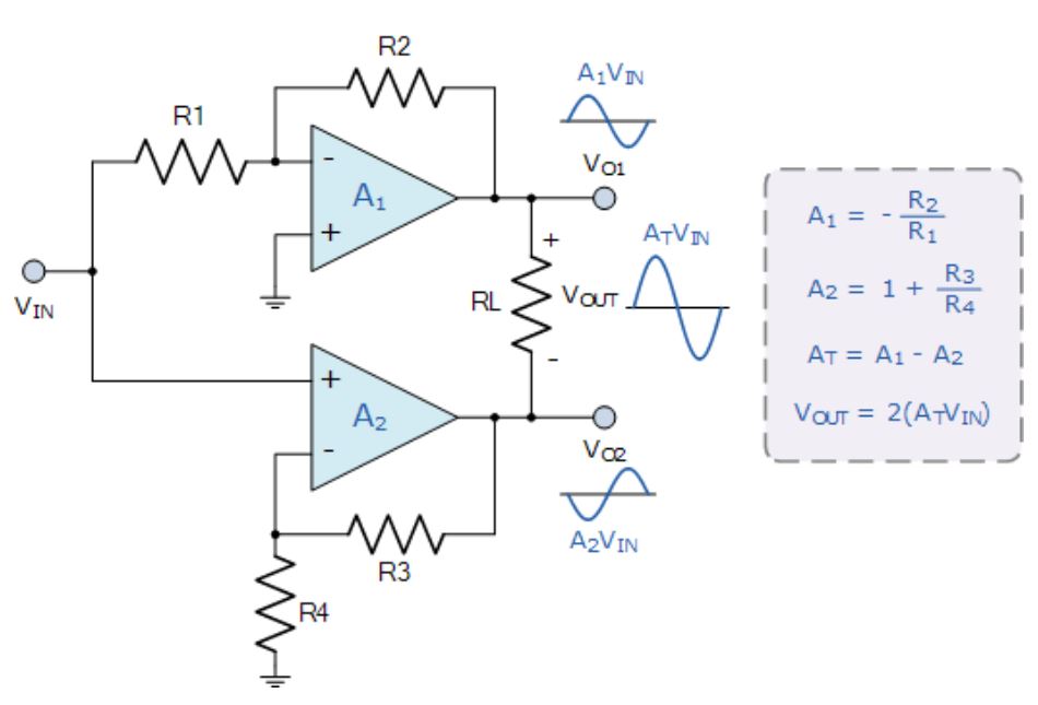 運(yùn)算放大器的8種應(yīng)用電路，您都了解嗎？