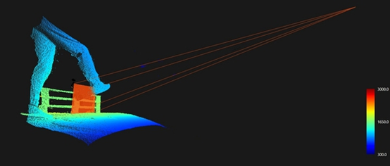 3D ToF相機于物流倉儲自動化的應用優(yōu)勢