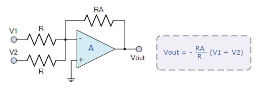 運(yùn)算放大器的8種應(yīng)用電路，您都了解嗎？