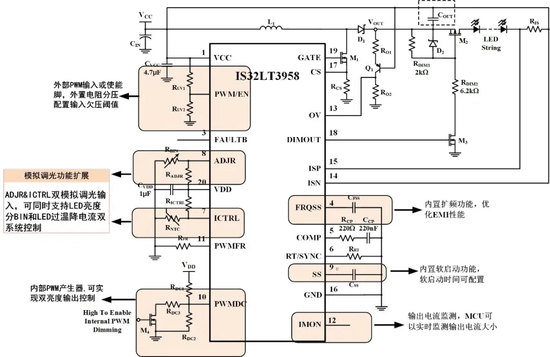 如何解決單芯片驅(qū)動(dòng)HB/LB/DRL,LED負(fù)載切換電流過(guò)沖？