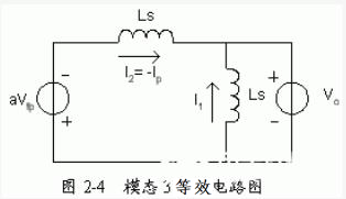 改進(jìn)型移相全橋ZVS DC－DC變換器的特點(diǎn)應(yīng)用及控制電路設(shè)計