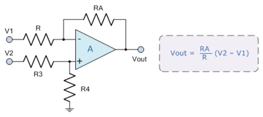 運(yùn)算放大器的8種應(yīng)用電路，您都了解嗎？