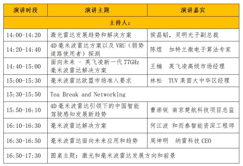 2024全球新能源智能汽車電子技術(shù)創(chuàng)新大會邀請函