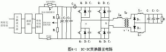 改進(jìn)型移相全橋ZVS DC－DC變換器的特點應(yīng)用及控制電路設(shè)計