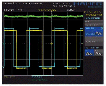 步進(jìn)電機(jī)的噪音來自哪里?  由于步進(jìn)電機(jī)由于結(jié)構(gòu)簡(jiǎn)單、控制方便、安全性高、成本低、停止時(shí)候力矩大、在低速情況下不需 要減速機(jī)就可以輸出很大的力矩、相比直流無刷和伺服電機(jī)，步進(jìn)電機(jī)不需要復(fù)雜的控制算法也不需要編碼器反饋情況下可以實(shí)現(xiàn)位置控制。被用在很多要求精確定位的場(chǎng)合，基本上在很多需要移動(dòng)控 制的場(chǎng)合都會(huì)用到步進(jìn)電機(jī)如自動(dòng)化控制、數(shù)字化生產(chǎn)如3D、醫(yī)療和光學(xué)等眾多領(lǐng)域。  步進(jìn)電機(jī)有一個(gè)缺點(diǎn)就是噪音比較大，特別是在低速的時(shí)候。震動(dòng)主要來自兩個(gè)方面一是步進(jìn)電 機(jī)的步距分辨率(步距階躍) 另一方面是來自斬波和脈寬調(diào)制(PWM) 的不良模式反應(yīng)。  步距角分辨率和細(xì)分  典型的步進(jìn)電機(jī)有50個(gè)極(Poles)，就是200個(gè)整步(Full Steps)，也就是整步情況下每步1.8° 角度，電機(jī)旋轉(zhuǎn)一周需要360°。但是也有些步進(jìn)電機(jī)的步距角更小比如整步需要800步的。起初，這些步進(jìn)電機(jī)被用作整步或者半步模式下，矢量電流提供給電機(jī)線圈A(藍(lán)色) 和線圈B(紅色) 矩形曲線圖。描述了整個(gè)一個(gè)周期360°的曲線。在圖3和圖4中很明顯看到電機(jī)線圈在90°換相點(diǎn)處線圈電流要 么是最大電流(full power) 要么是沒有電流。  一個(gè)周期內(nèi)(360°) 每組線圈由4個(gè)整步或者8個(gè)半步構(gòu)成。也就是50個(gè)極的步進(jìn)電機(jī)需要50個(gè)電 氣步距來完成一周的機(jī)械旋轉(zhuǎn)(360°) 。   Figure 1: Full-step operation   Figure 2: Half-step operation  低的步距分辨率模式比如半步或者整步是步進(jìn)電機(jī)噪音的主要來源。會(huì)引起極大的震動(dòng)在這個(gè) 機(jī)械系統(tǒng)中，尤其是在低速運(yùn)行時(shí)和接近機(jī)械共振頻率的時(shí)候。在高速的時(shí)候，恰好由于慣量的存在 這個(gè)效應(yīng)會(huì)被降低，電機(jī)的轉(zhuǎn)子可以為認(rèn)為成諧波振蕩器或者彈簧鐘擺，如圖3。   Figure 3: Pendulum behavior of the rotor leads to vibrations  在新的矢量電流從驅(qū)動(dòng)器端輸出之后，電機(jī)轉(zhuǎn)子會(huì)根據(jù)新的位置指令移動(dòng)下一個(gè)整步或者半步的位置和脈搏反應(yīng)相似在新的位置點(diǎn)周圍，轉(zhuǎn)子會(huì)產(chǎn)生超調(diào)和振蕩，如此一來會(huì)導(dǎo)致機(jī)械振動(dòng)和噪音。為了減少這些震動(dòng)，等步細(xì)分的原來被提了出來，將一個(gè)整步分割成更小的部分或者微步細(xì)分，典型的細(xì)分?jǐn)?shù)是2(half-stepping) 、4(quarter-stepping) 、8、32甚至更大的細(xì)分。  電機(jī)定子線圈的電流并不是最大電流(Fullcurrent) 或者就是沒有電流，而是一個(gè)中間的電流 值，相比于4個(gè)整步電流(4 full steps) 更接近于一個(gè)正弦波形狀。永磁體的轉(zhuǎn)子位置處在2個(gè)整步位置之間(合成磁場(chǎng)位置) 。最大的細(xì)分?jǐn)?shù)是由驅(qū)動(dòng)器的A/D和D/A能力決定。TRINAMIC所提供的驅(qū)動(dòng) 和控制器可以達(dá)到256細(xì)分(8bit) 采用集成的正弦波配置表格，步進(jìn)電機(jī)可以實(shí)現(xiàn)非常小的角度控 制，圖4描述了在達(dá)到新位置時(shí)候的波動(dòng)。   Figure 4: Reduction of motor vibrations when switching from full-step to high microstep resolutions  斬波和PWM模式  噪音和振動(dòng)的另外一個(gè)來源是傳統(tǒng)的斬波方式和脈寬調(diào)制(PWM)模式，由于比較粗的步距分辨 率是產(chǎn)生振動(dòng)和噪音的主要因素，我們通常忽視了斬波和PWM帶來的問題。  傳統(tǒng)的恒定PWM斬波模式是電流控制的PWM斬波模式，該模式在快速衰減和慢速衰減之間有 個(gè)固定關(guān)系，在其最大數(shù)值的時(shí)候，電流才會(huì)達(dá)到規(guī)定的目標(biāo)電流，最終導(dǎo)致平均電流是小于預(yù)期目標(biāo)電流的，如圖5所示。   Figure 5: Constant of-time (TOFF) PWM chopper mode: average current is not equal to target current  在一個(gè)完整的電周期內(nèi)，電流方向改變時(shí)在正弦波過零處有個(gè)平穩(wěn)過渡期，這個(gè)會(huì)影響在很短的 過渡期內(nèi)線圈里面的電流為零，也就是電機(jī)此時(shí)根本就沒有力矩，這就導(dǎo)致了電機(jī)擺動(dòng)和振動(dòng)，尤其是在低速情況下。  相比恒定的斬波模式，TRINAMIC 的 SpreadCycle PWM 斬波模式在慢速和快速衰減器之間自動(dòng) 配置一個(gè)磁滯衰減功能。平均電流反應(yīng)了配置的正常電流，在正弦的過零點(diǎn)不會(huì)出現(xiàn)過渡期，這就減少電流和力矩的波動(dòng)，是電流波形更加接近正弦波，相比傳統(tǒng)恒定斬波模式，SpreadCycle PWM斬波 模式控制下的電機(jī)運(yùn)行得要平穩(wěn)、平滑很多。  這一點(diǎn)在電機(jī)從靜止或低速到中速過程中非常重要。   Figure 6: Zero-crossing plateau with classic of-time chopper modes  Figure 7: SpreadCycle hysteresis chopper with clean zero crossing  如何使步進(jìn)電機(jī)實(shí)現(xiàn)完全的靜音?  盡管高細(xì)分能解決大部分情況下的低頻震動(dòng);先進(jìn)的電流控制PWM斬波模式比如TRINAMIC的 SpreadCycle算法，這些在硬件上的作用很大程度上減少震動(dòng)和顫動(dòng)，這也滿足了大部分的應(yīng)用，也適 合高速運(yùn)動(dòng)。但是基于電流控制的斬波模式，還是會(huì)存在可聽得見的噪音和振動(dòng)，主要是由于電機(jī)線圈的不同步，檢測(cè)電阻上幾毫伏的調(diào)節(jié)噪音和PWM時(shí)基誤差，這些噪音和振動(dòng)在一些高端應(yīng)用場(chǎng)合 也是不被允許的，緩慢運(yùn)行或中速運(yùn)動(dòng)的應(yīng)用，以及任何不允許有噪音和場(chǎng)合。  T R INA MI C 的Stea lt h Ch o p算法 也 是 通 過硬 件 來實(shí)現(xiàn)的，從根本上使 步 進(jìn)電 機(jī) 靜 音，但 是 Stealthchop功能如何影響了步進(jìn)電機(jī)?為什么電機(jī)不會(huì)出現(xiàn)噪音和震動(dòng)?Stealthchop采用一種與基 于電流斬波模式如SpeadCycle完全不同的方法。而是采用基于電壓斬波模式一種新技術(shù)，該技術(shù)保證了電機(jī)的靜音和平穩(wěn)平滑運(yùn)動(dòng)。  TMC5130?一款小體積，精巧的步進(jìn)電機(jī)驅(qū)動(dòng)控制芯片，帶有StealthChop模式。TRINAMIC改 進(jìn)了電壓調(diào)節(jié)模式聯(lián)合了電流控制。為了最大限度降低電流波動(dòng)，TMC5130采用基于電流反饋來控制電壓調(diào)制，這允許系統(tǒng)自適應(yīng)電機(jī)的參數(shù)和運(yùn)行電壓。來自直接電流控制回路算法引起的微小震蕩被消除。  圖8和圖9顯示 電壓控制模式的Stealthchop和電流控制模式的SpreadCycle。   Figure 8: Sine wave of one motor phase with voltage-controlled StealthChopTM  chopper mode   Figure 9: Sine wave of one motor phase with current-controlled SpreadCycleTM  chopper mode  StealthChop模式下過零點(diǎn)的效果是非常完美的:當(dāng)電流的信號(hào)從正變?yōu)樨?fù)或者負(fù)變?yōu)檎?，不?huì)有 過渡區(qū)域而是持續(xù)性的穿過零點(diǎn)。因?yàn)殡娏鞯恼{(diào)制是根據(jù)PWM占空比來控制的。在50%的PWM占空比，電流是0，StealthChop調(diào)整PWM的占空比來調(diào)節(jié)電機(jī)電流，PWM頻率是個(gè)常數(shù)，與此相反電流控制的斬波器通過調(diào)控頻率實(shí)現(xiàn)調(diào)節(jié)電機(jī)電流，在這里電流的波動(dòng)是比較大的，此外電流的波動(dòng)會(huì)在電機(jī)的永磁體轉(zhuǎn)子里產(chǎn)生渦流，這會(huì)導(dǎo)致電機(jī)的功耗損失。  這些頻率變化著的PWM發(fā)出的聲音是在可聽范圍之內(nèi)的，會(huì)發(fā)出嘶嘶的聲音，而且電子定子會(huì) 由于磁致伸縮產(chǎn)生更大的噪音，進(jìn)而會(huì)傳遞引起機(jī)械系統(tǒng)的震動(dòng)。而StealthChop的固定斬波頻率 就不會(huì)有這些問題。沒有斬波頻率的變化除了電機(jī)運(yùn)行時(shí)候微步相序分配器的變化。  除了電機(jī)軸承鋼球磨擦的聲音，這是無法避免的之外，StealthChop可以驅(qū)動(dòng)電機(jī)工作在極度 的靜音下，可以實(shí)現(xiàn)控制電機(jī)聲音在10dB分貝以下，噪音大大低于傳統(tǒng)的電流控制方式。我們從物理中得知 3dB分貝的減少量會(huì)將噪音程度降低一半。   Figure 10: Zoomed-in PWM view of both motor phases and coil current with voltage-controlled StealthChopTM  chopper mode   Figure 11: Zoomed-in PWM view of both motor phases and coil current with current-controlled SpreadCycleTM  chopper mode  對(duì)步進(jìn)電機(jī)來說改變了什么?  如今步進(jìn)電機(jī)還是一種十分經(jīng)濟(jì)的電機(jī)，已經(jīng)被應(yīng)用了很多年，依舊采用和原來一樣的材料，一 樣的生產(chǎn)工序和裝配工藝。  但是相比過去，如今步進(jìn)電機(jī)被更簡(jiǎn)單的控制單元驅(qū)動(dòng)，更先進(jìn)的算法和更高度集成的微電子是 原來的電機(jī)發(fā)揮出更大的潛能。在接近電機(jī)的驅(qū)動(dòng)電路中更多的信息被獲取和處理并實(shí)時(shí)在驅(qū)動(dòng)電 流里被處理以優(yōu)化電機(jī)控制，StealthChop便是一個(gè)完美的例子它的算法和PWM斬波緊密聯(lián)系，此外 這些信息還可以反饋到更高的應(yīng)用控制層，而傳統(tǒng)的步進(jìn)驅(qū)動(dòng)方案都是單向的(脈沖/方向) ，所有 TRINAMIC的智能步進(jìn)電機(jī)驅(qū)動(dòng)方案都是雙向通訊，這些接口還可以監(jiān)測(cè)不同狀態(tài)、診斷信息。這可 以增加系統(tǒng)的可靠性，提供系統(tǒng)的性能。  StealthChop靜音驅(qū)動(dòng)技術(shù)非常適合3D打印、桌面型CNC、高端的CCTV、體外診斷設(shè)備、醫(yī)療檢 測(cè)設(shè)備等對(duì)噪音要求敏感的場(chǎng)合。  TRINAMIC提供帶有StealthChop功能的模塊，包括單軸、三軸和六軸驅(qū)控模塊。傳統(tǒng)的控制模 式下步進(jìn)電機(jī)在低速情況下會(huì)出現(xiàn)比較大的噪音和震動(dòng)，而在StealthChop模式下即使速度很低也聽不到明顯的聲音。  下載本文:如何消除步進(jìn)電機(jī)的噪音和振動(dòng)?