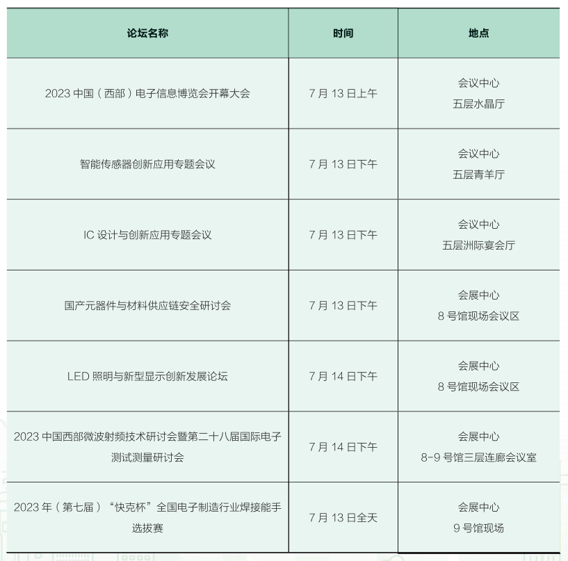 西部電博會開幕倒計時！超強(qiáng)劇透來了，這些值得打卡！