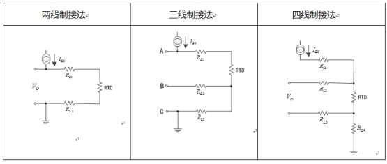 溫度測(cè)量時(shí)如何消除線(xiàn)阻抗引入的誤差？