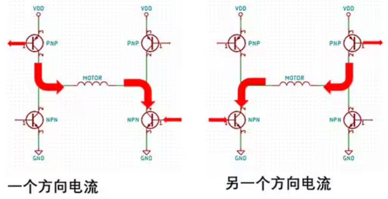 聊一聊步進(jìn)電機(jī)的幾件事