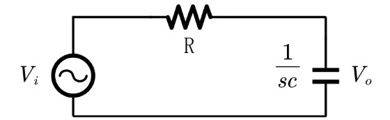 開(kāi)關(guān)電源環(huán)路穩(wěn)定性分析(五)（環(huán)路的分析）