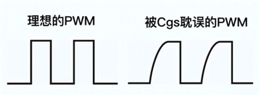 【干貨】拋開教材，從實(shí)用的角度聊聊MOS管