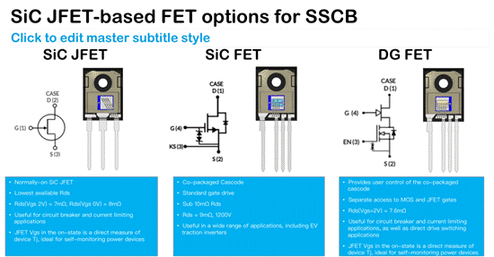 雙柵結(jié)構(gòu) SiC FETs 在電路保護中的應(yīng)用