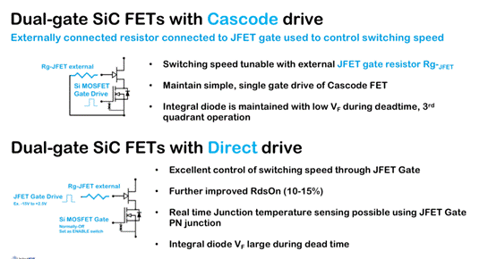 雙柵結(jié)構(gòu) SiC FETs 在電路保護中的應(yīng)用