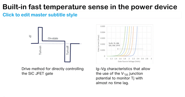 雙柵結(jié)構(gòu) SiC FETs 在電路保護中的應(yīng)用