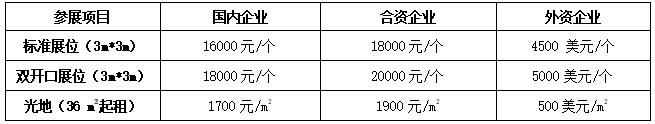 2022中國(深圳)國際集成電路產(chǎn)業(yè)與應(yīng)用展覽會(huì)暨論壇